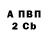 ГАШ VHQ Magic Color